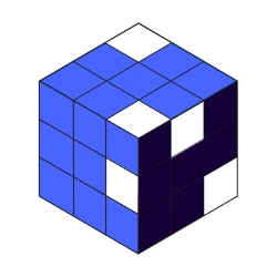 Business Integrations